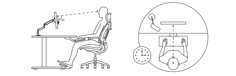 Infographic depicting the various elements that make up a healthy ergonomic desk posture